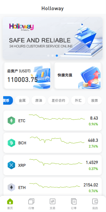 【优选代售】海外DAPP综合盘交易所/股票/贵金属/虚拟币/外汇/行情控制
