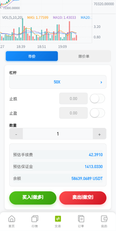 【优选代售】海外DAPP综合盘交易所/股票/贵金属/虚拟币/外汇/行情控制