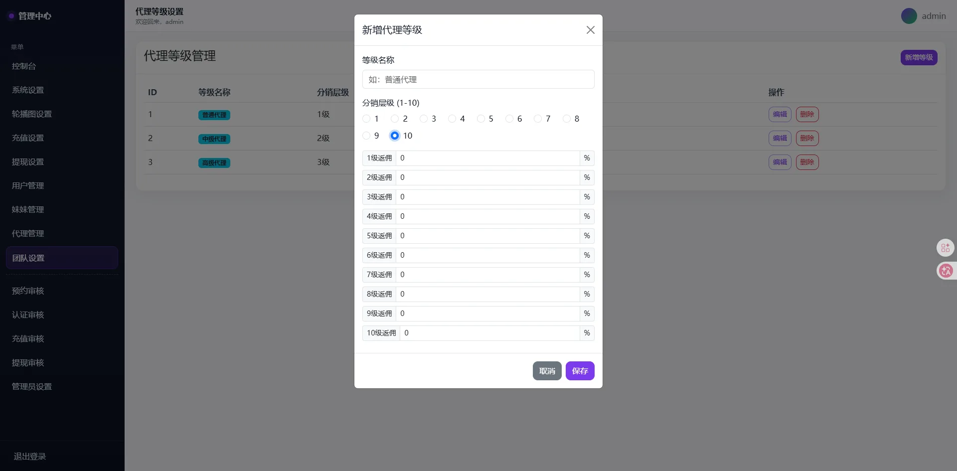 【优选代售】空降约炮系统源码车费酒店保密认证信用分/自定义分销级别/上门服务预约源码