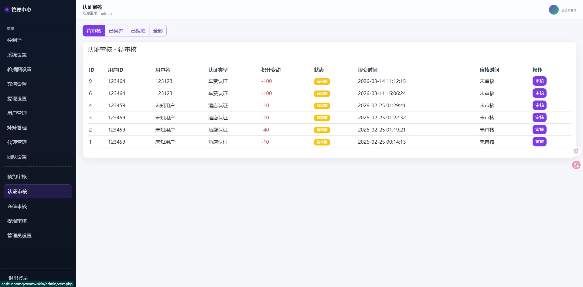 【优选代售】空降约炮系统源码车费酒店保密认证信用分/自定义分销级别/上门服务预约源码