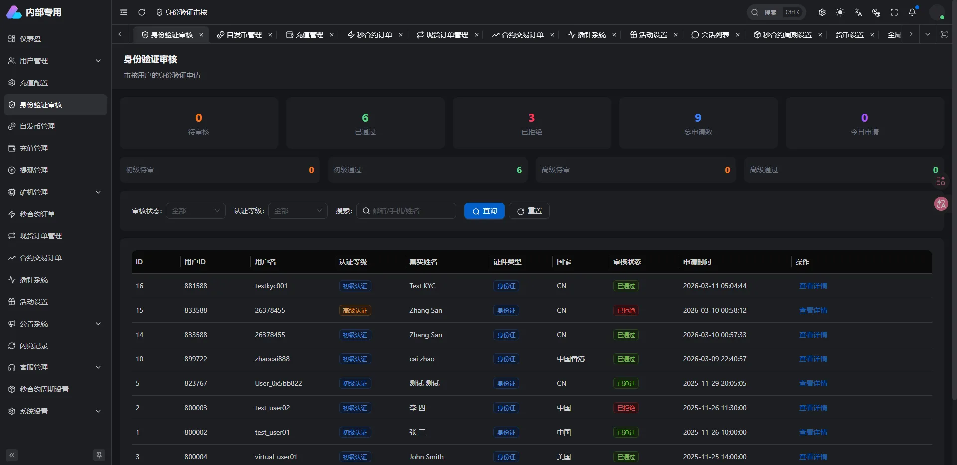 【优选代售】旗舰级OKG交易所源码VUE+ThinkPHP8全开源精准控杀在线客服