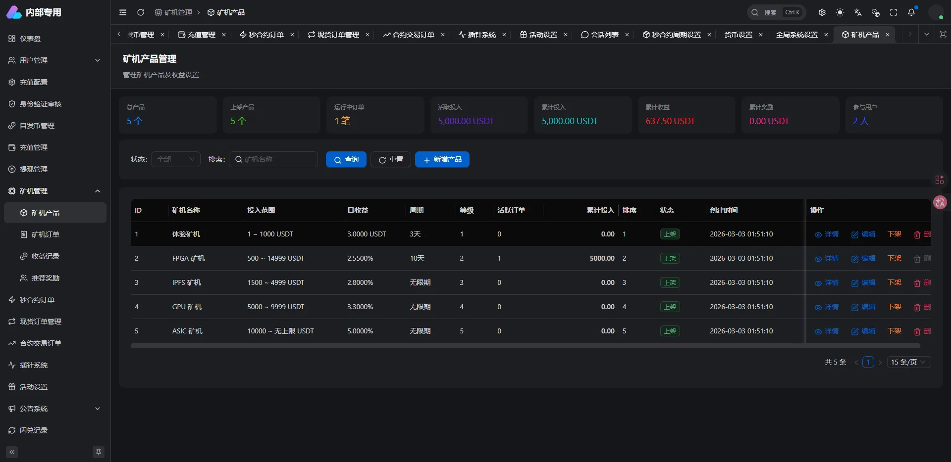 【优选代售】旗舰级OKG交易所源码VUE+ThinkPHP8全开源精准控杀在线客服