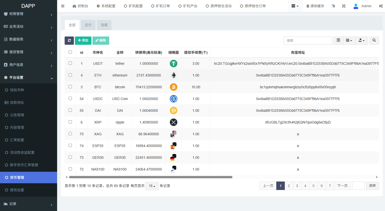 【优选代售】多语言DAPP交易所/虚拟币/股票/外汇/借贷/质押/信用分