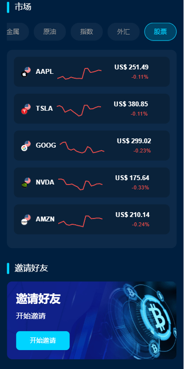 【优选代售】多语言DAPP交易所/虚拟币/股票/外汇/借贷/质押/信用分