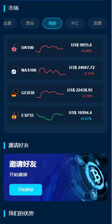 【优选代售】多语言DAPP交易所/虚拟币/股票/外汇/借贷/质押/信用分