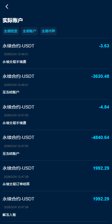 【优选代售】多语言DAPP交易所/虚拟币/股票/外汇/借贷/质押/信用分