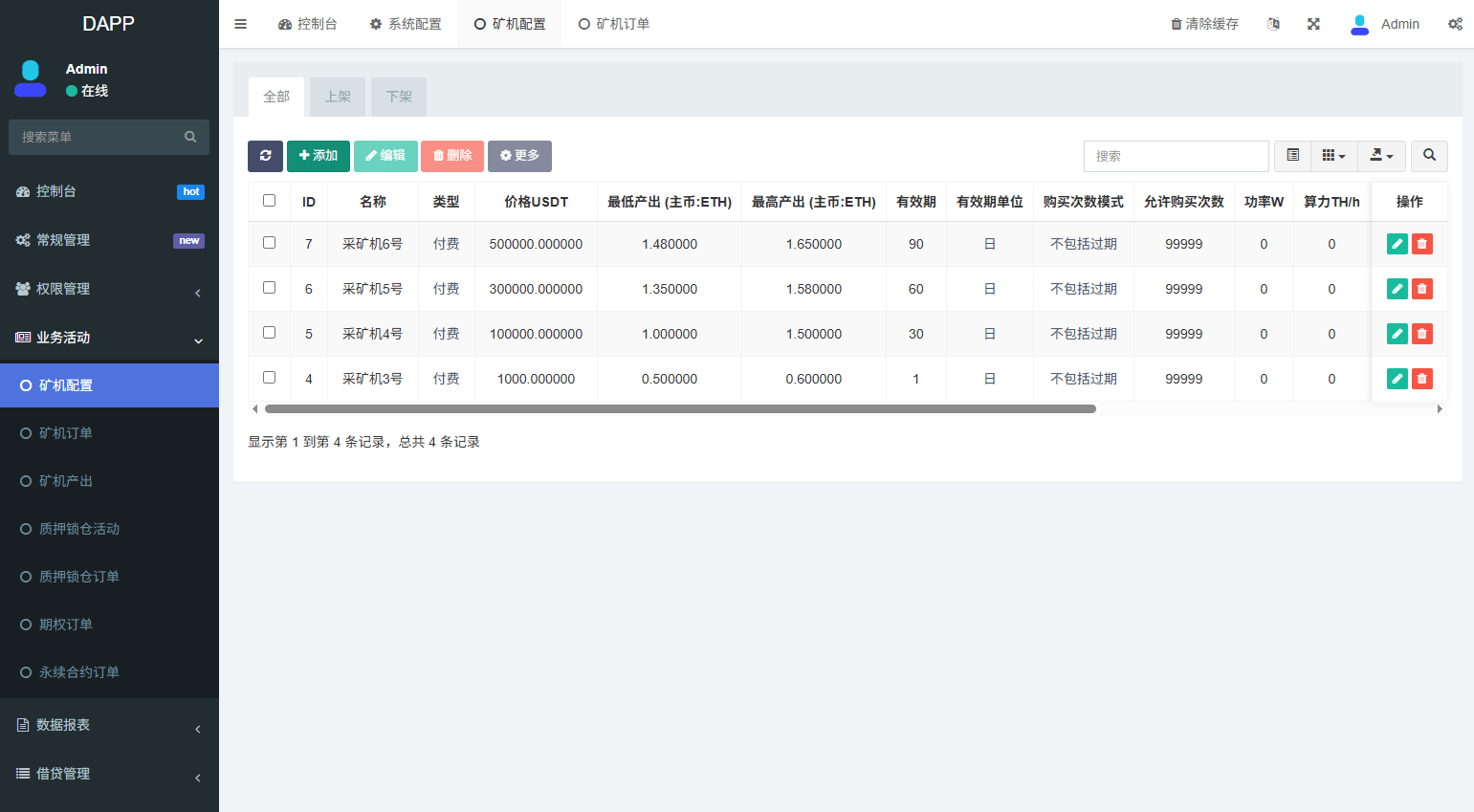 【优选代售】多语言DAPP交易所/虚拟币/股票/外汇/借贷/质押/信用分