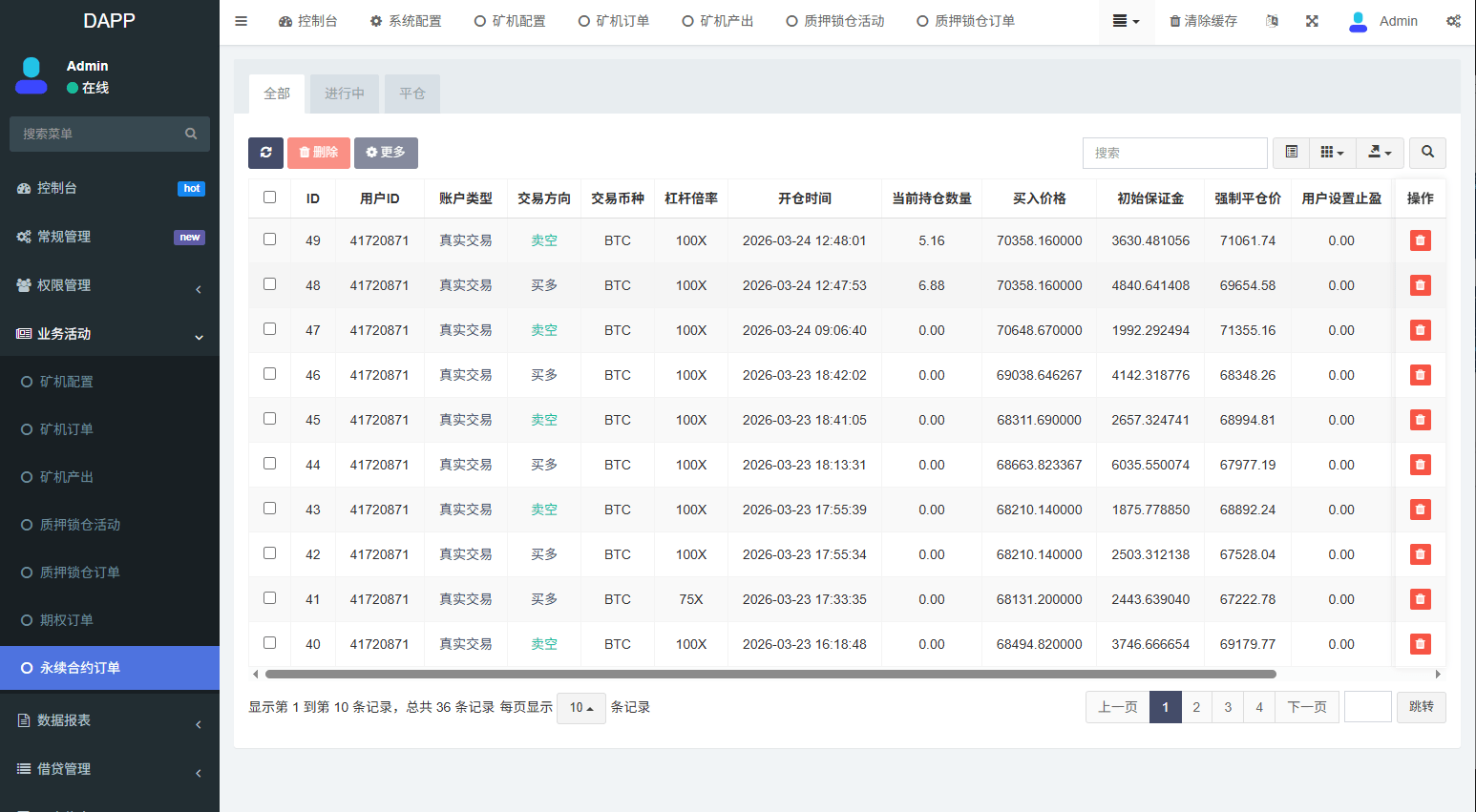 【优选代售】多语言DAPP交易所/虚拟币/股票/外汇/借贷/质押/信用分