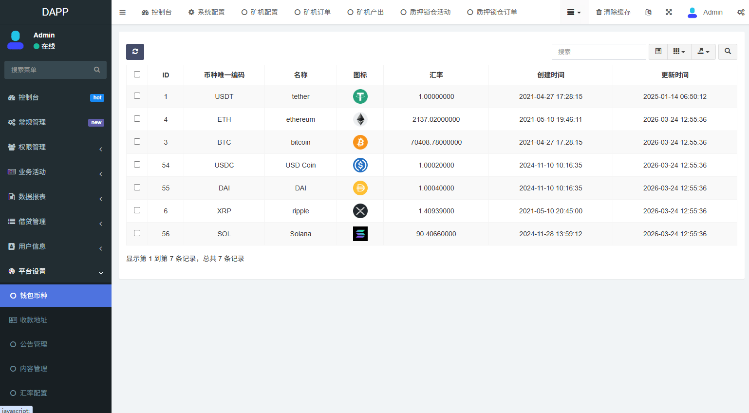 【优选代售】多语言DAPP交易所/虚拟币/股票/外汇/借贷/质押/信用分