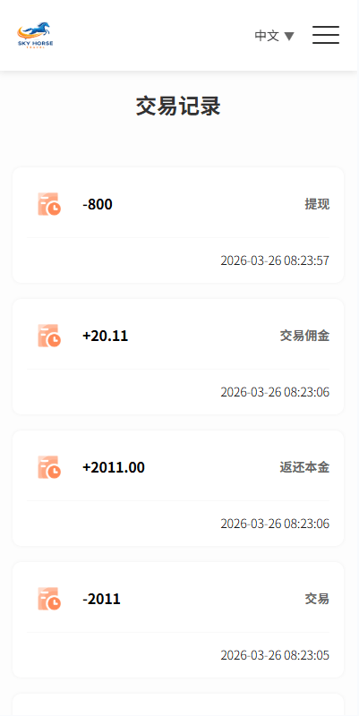 【优选代售】多语言酒店刷单系统/连单卡单/信用分/旅游酒店抢单