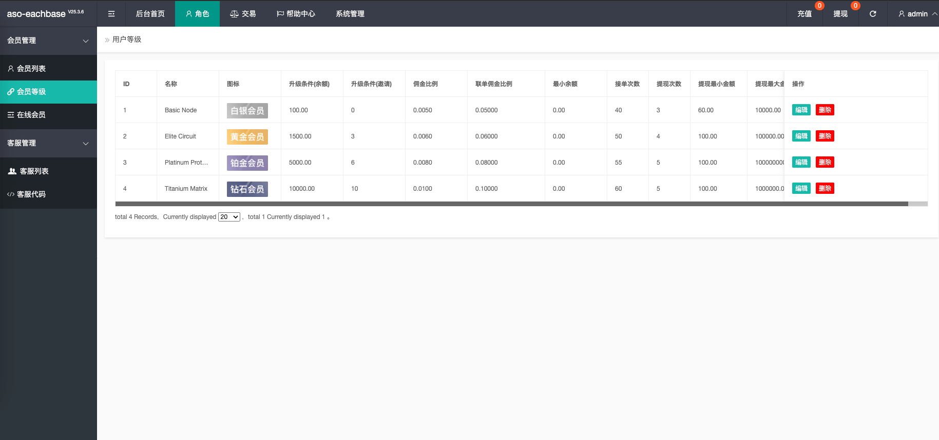 【优选代售】全新UI多语言app优化刷单/抢单系统/订单自动匹配系统/连单卡单/海外源码