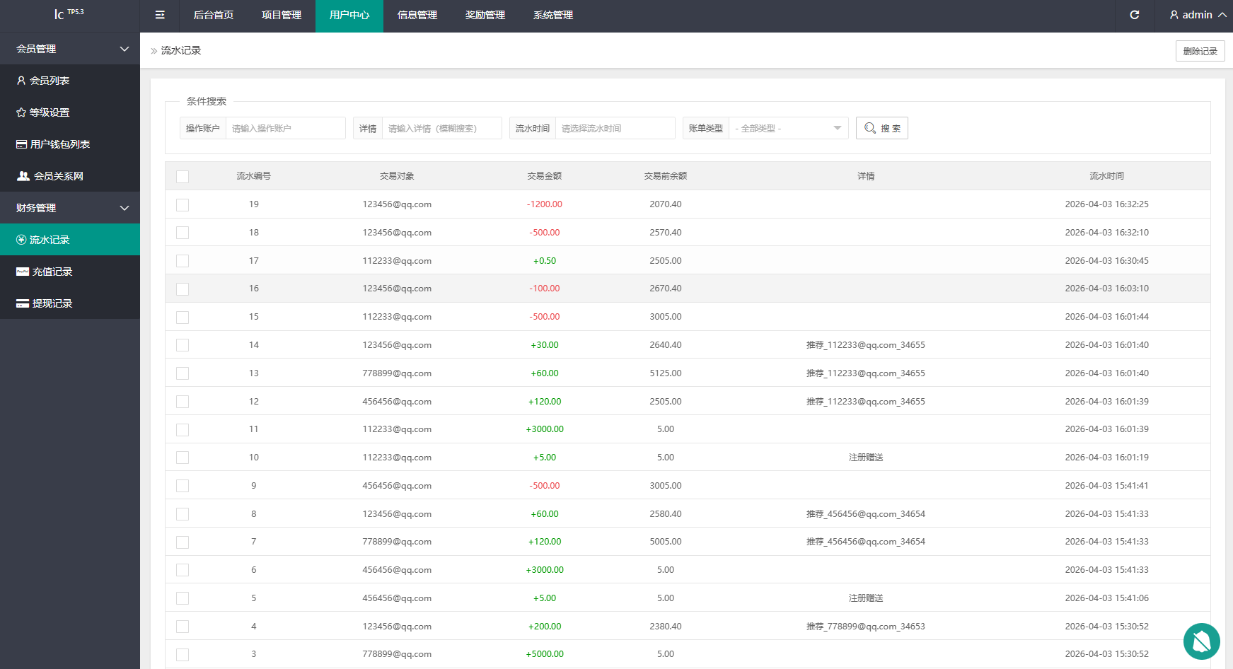 【优选代售】多语言养殖投资系统/养牛投资返利/签到/前端VUE