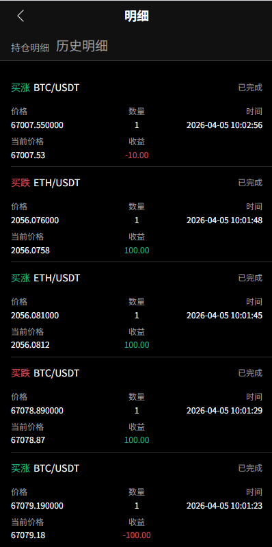 【优选代售】新版海外虚拟币微盘/秒合约微交易/时间盘/信用分