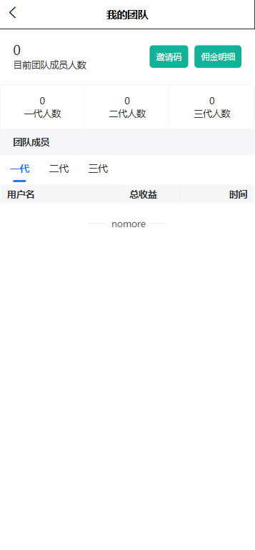 【优选源码】多语言交易所源码/币币交易+期权交易+永续合约+Defi借贷+新币申购+矿机理财/前端uniapp纯源码+后端php