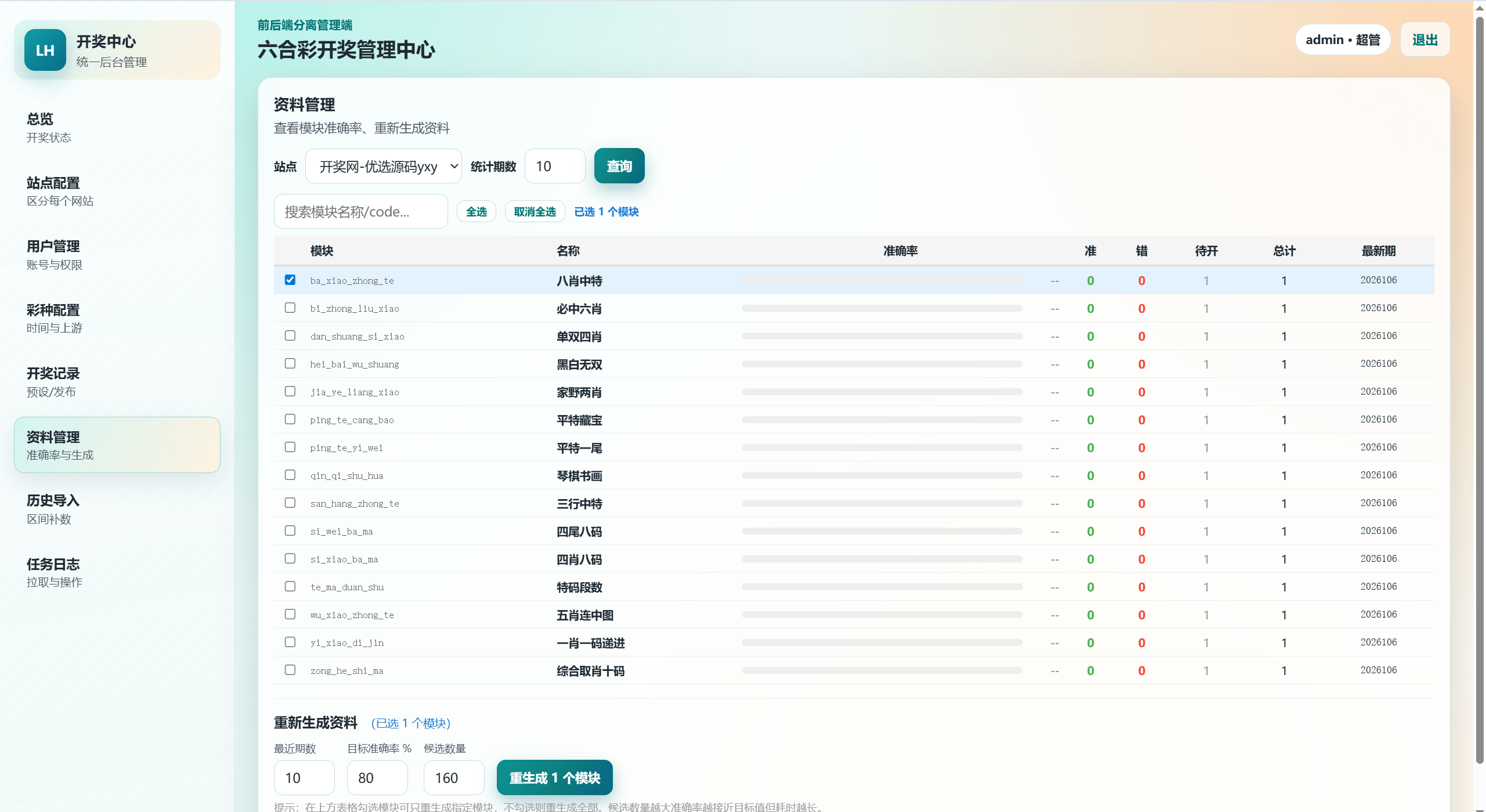 【优选代售】包网级别/新版本六合资料开奖网/资料网/模块准确率重新生成资料/全自动采集开奖资料/py+vue语言