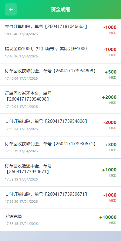 【优选代售】海外新能源商品回收系统/自定义回收/信用分/多语言订单回收