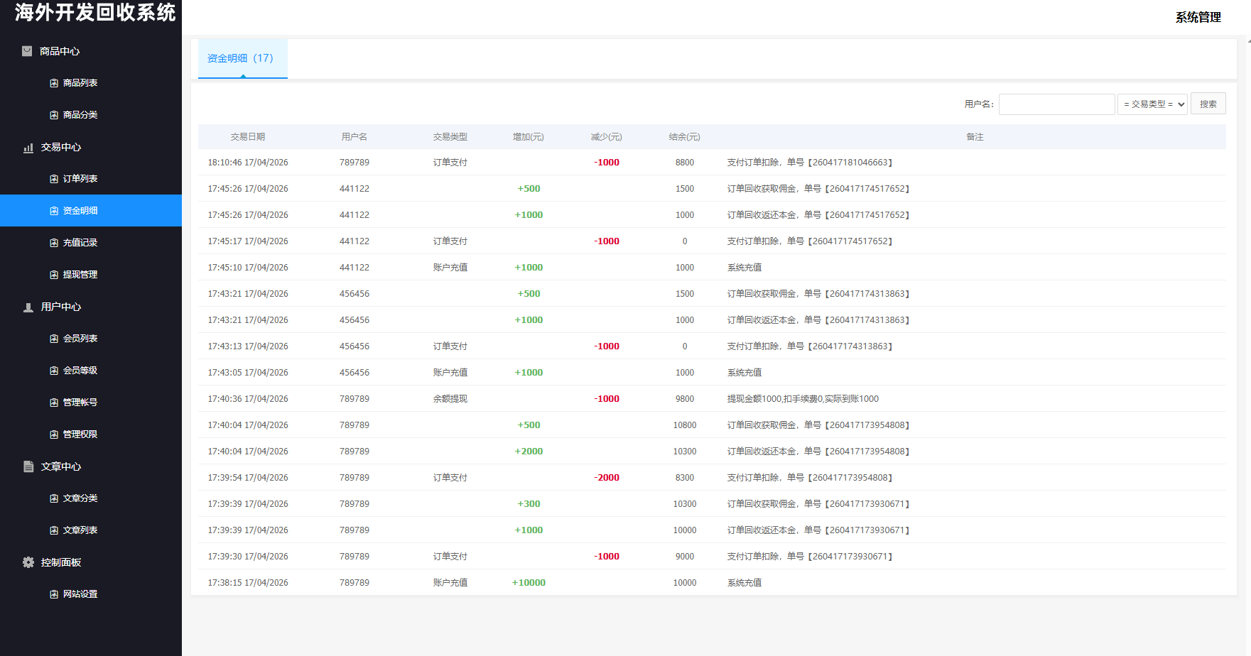 【优选代售】海外新能源商品回收系统/自定义回收/信用分/多语言订单回收