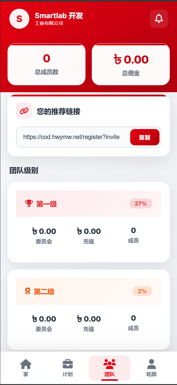 【优选源码】海外汽车电气投资/三级分销/可自定义产品