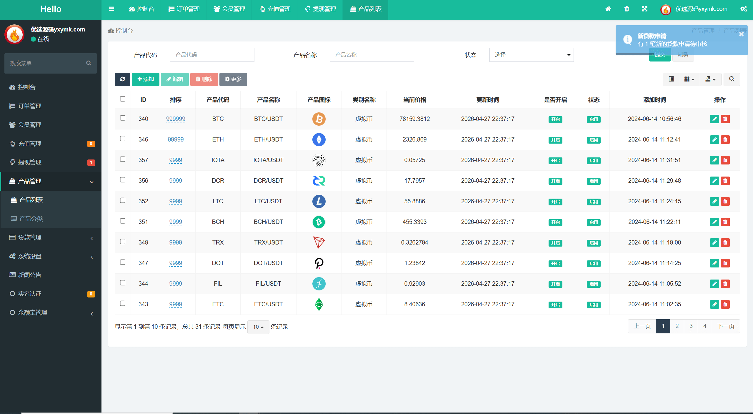 【优选代售】uniapp新版UI秒合约微盘系统/虚拟币/贵金属/外汇交易/贷款/投资