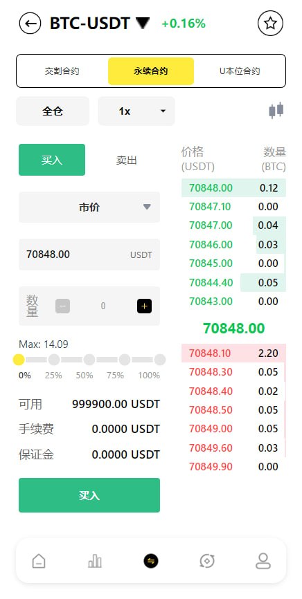 【优选代售】全开源多品种交易支持带pc端: 涵盖 数字货币、外汇、美股、期货、现货、永续合约、期权 等全品类金融产品。