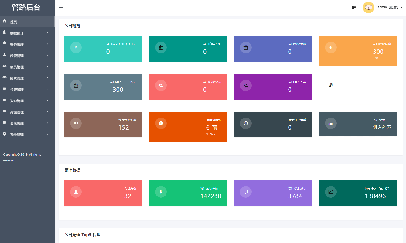 【优选代售】空降国际化多语言同城社交系统源码:Vue+ThinkPHP 高性能架构、支持精准风控管理、全开源带数据