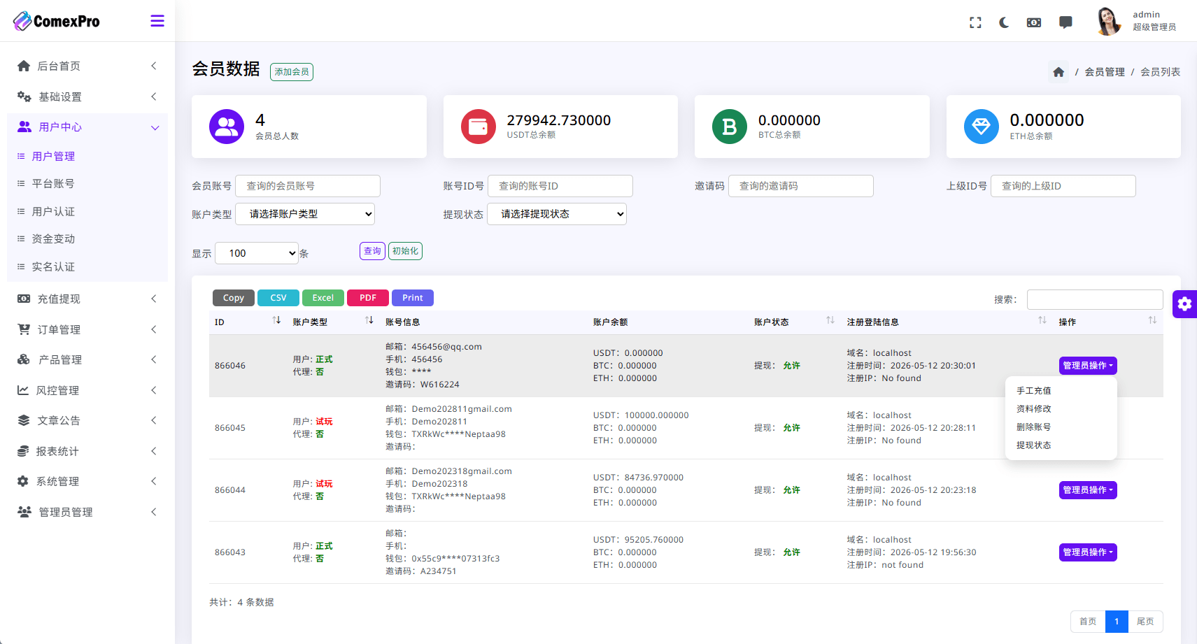 【优选代售】海外DAPP综合交易所/股票/外汇/期货/AI量化/贷款