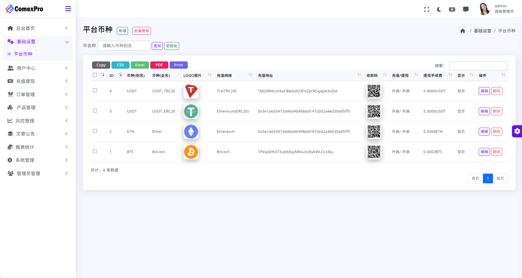【优选代售】海外DAPP综合交易所/股票/外汇/期货/AI量化/贷款