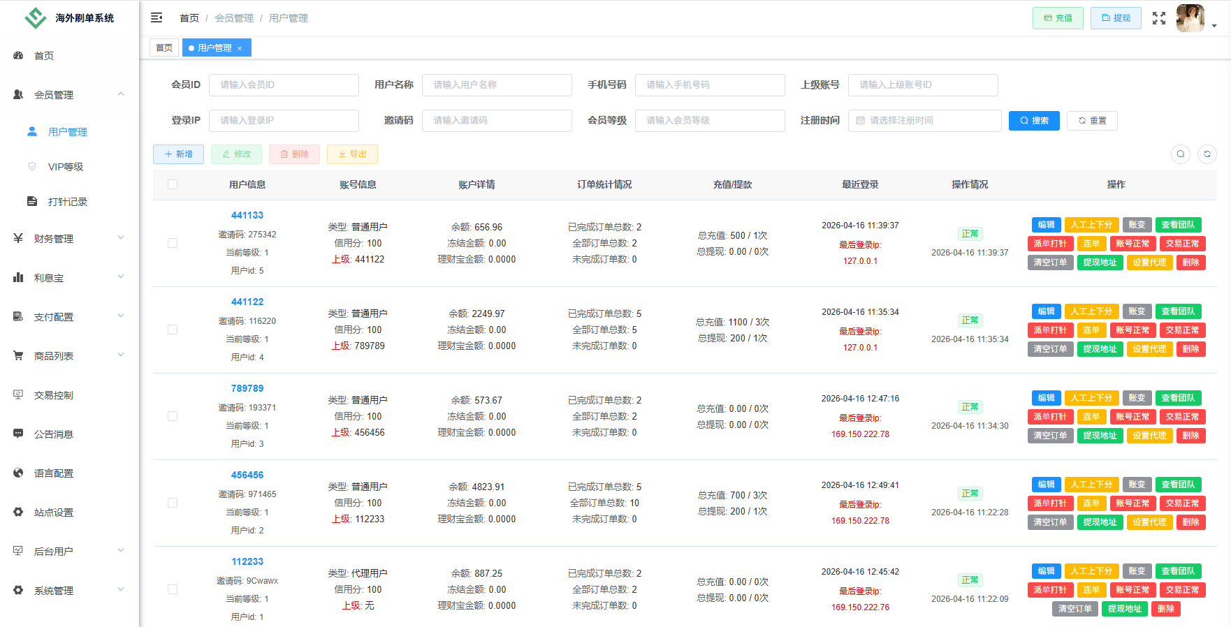 【优选代售】独家JAVA抢单刷单系统/打针派单/连单/重置订单/信用分