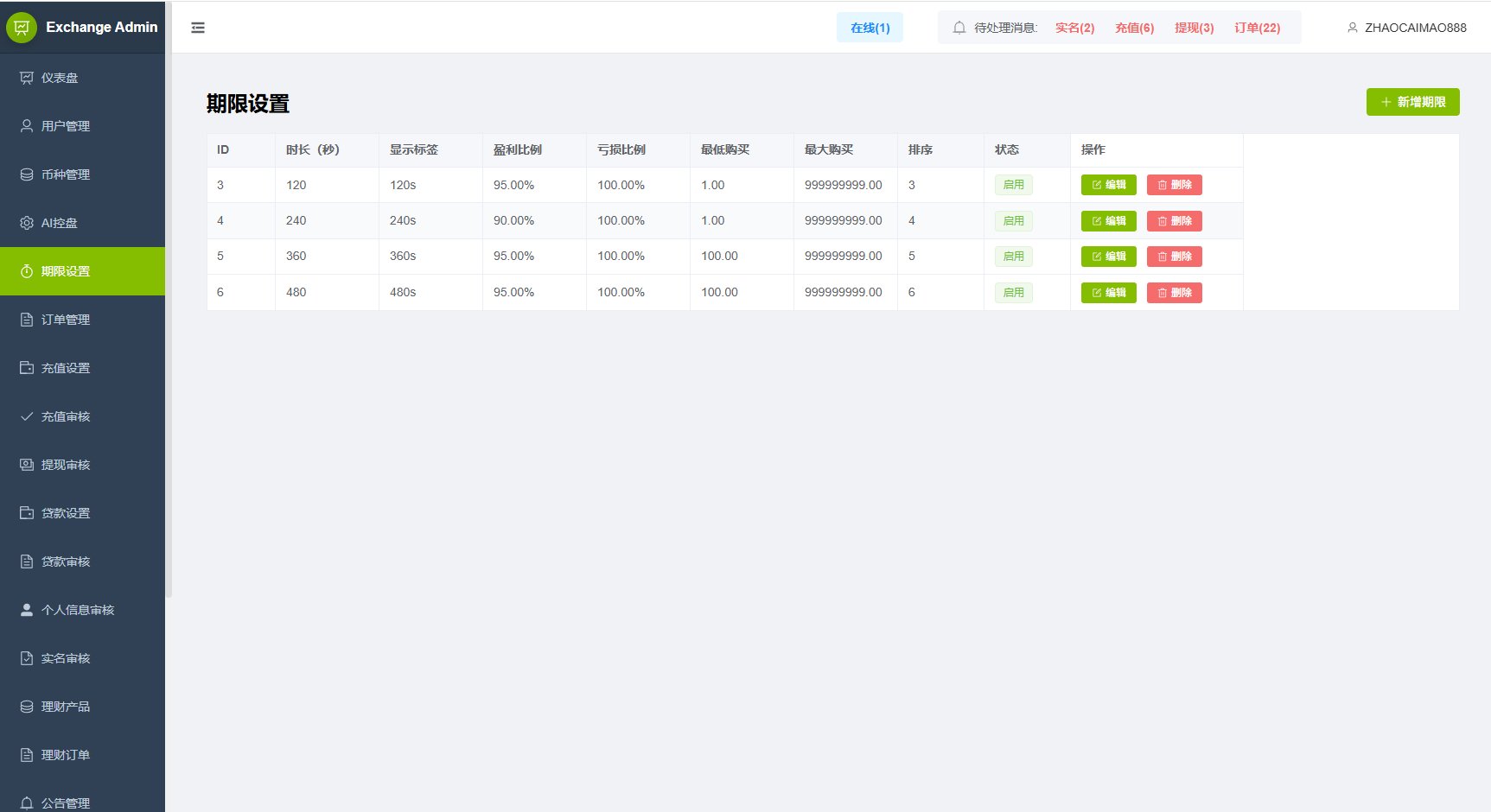 【优选代售】新UI海外综合盘交易所/股票/指数/K线控制/DAPP登录