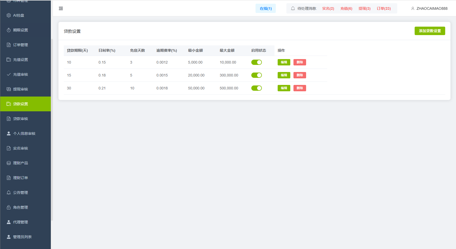 【优选代售】新UI海外综合盘交易所/股票/指数/K线控制/DAPP登录