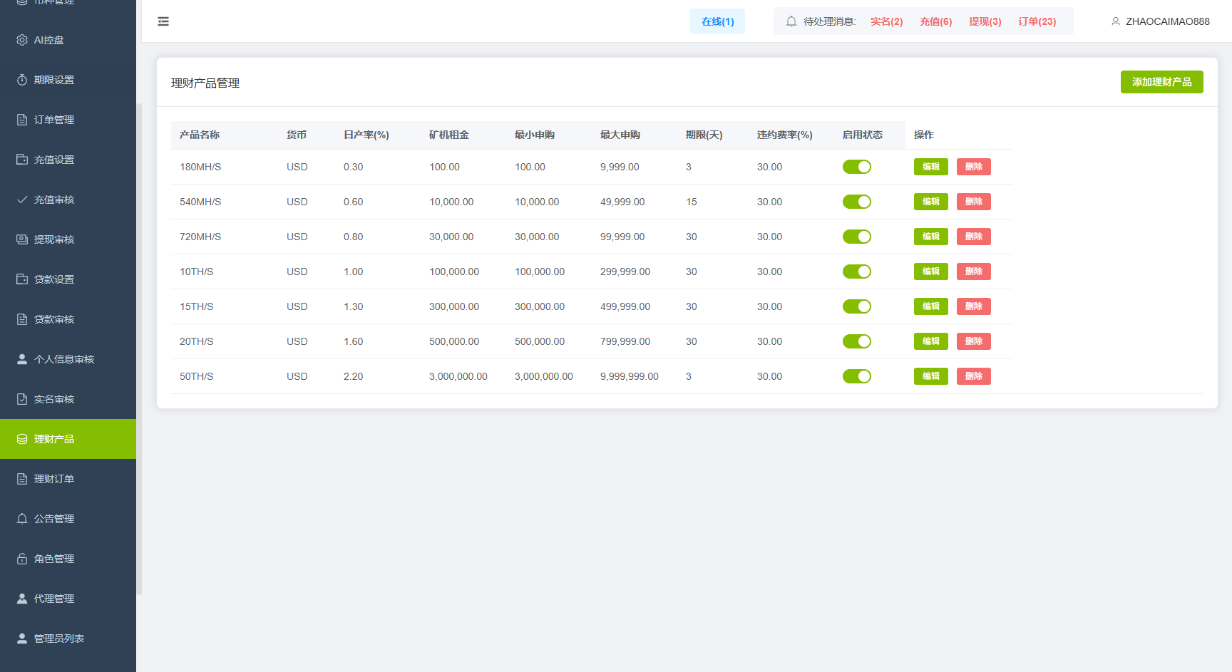 【优选代售】新UI海外综合盘交易所/股票/指数/K线控制/DAPP登录