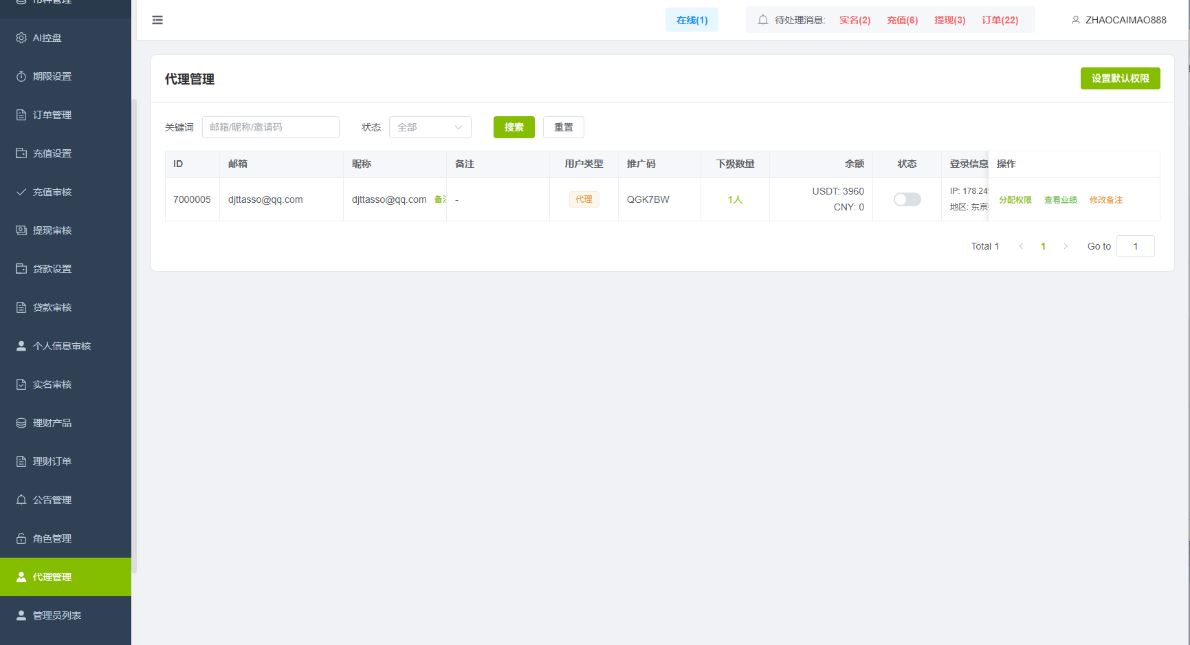 【优选代售】新UI海外综合盘交易所/股票/指数/K线控制/DAPP登录