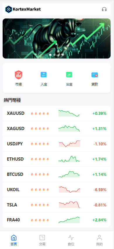 【优选代售】新UI海外综合盘交易所/股票/指数/K线控制/DAPP登录