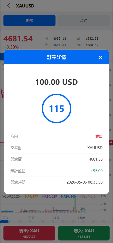 【优选代售】新UI海外综合盘交易所/股票/指数/K线控制/DAPP登录