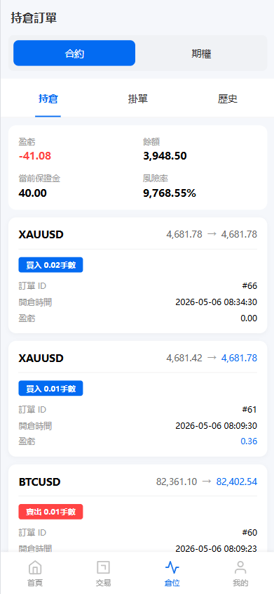 【优选代售】新UI海外综合盘交易所/股票/指数/K线控制/DAPP登录