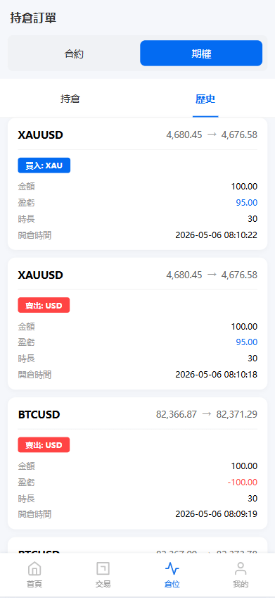 【优选代售】新UI海外综合盘交易所/股票/指数/K线控制/DAPP登录