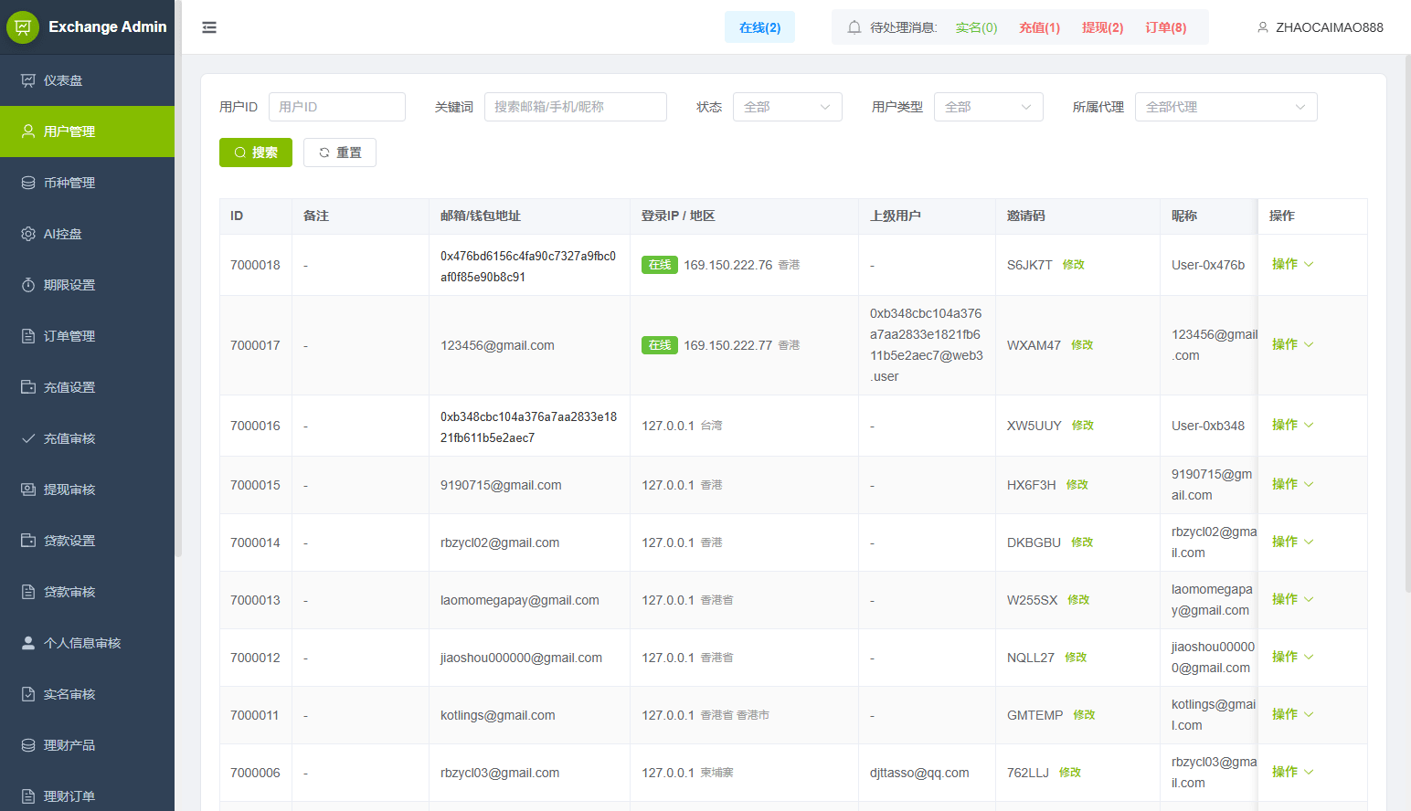 【优选代售】海外DAPP交易所/虚拟币/指数/外汇/理财/贷款