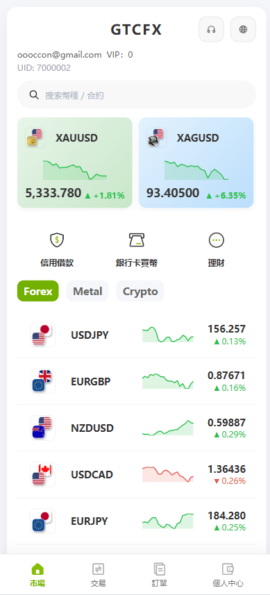 【优选代售】海外st7交易所系统/外汇/虚拟币/贷款/理财/AI控盘