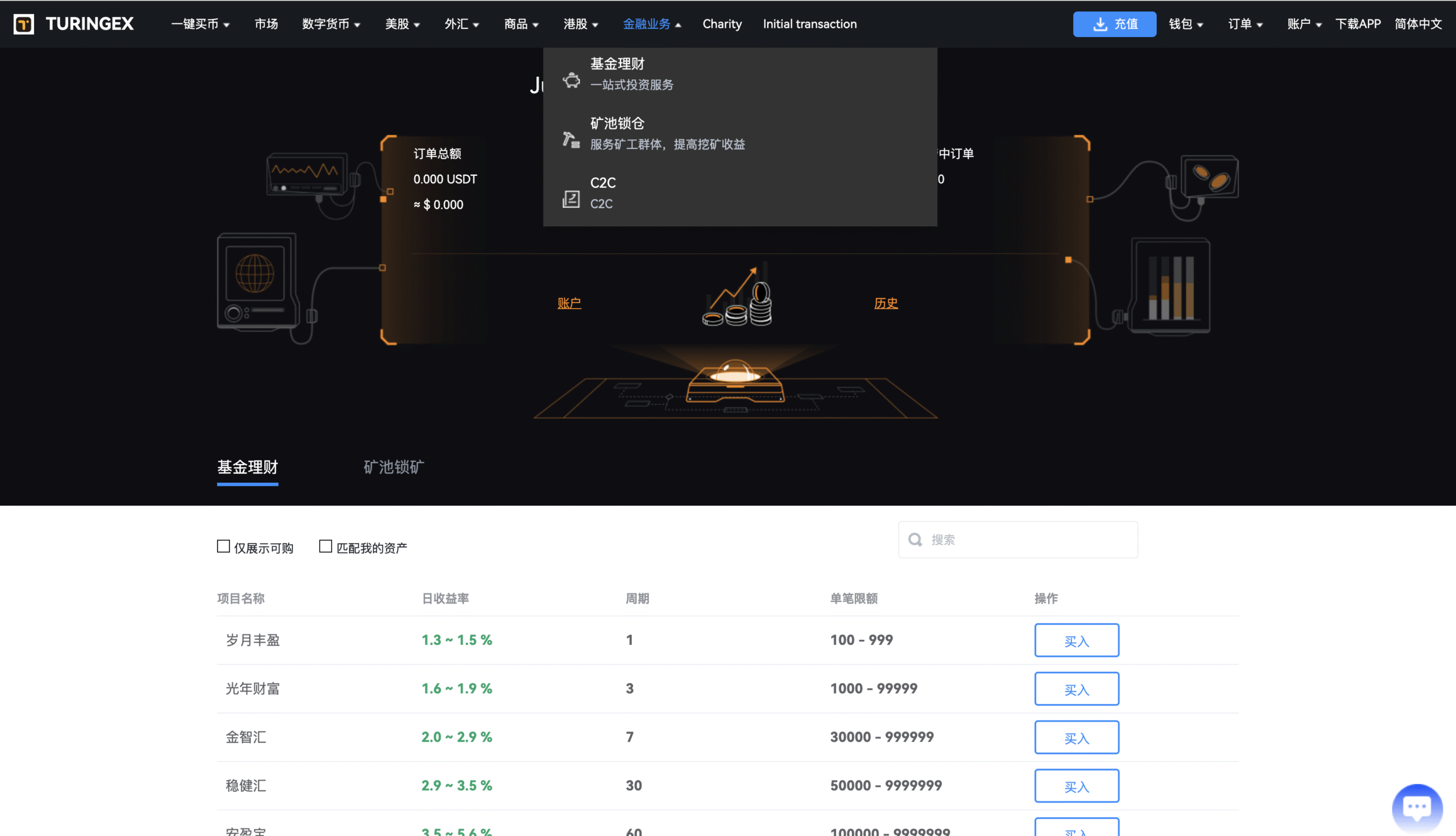 【优选源码】价值1500U的34国语言综合股票交易所开源源码可二开采用前后端分离技术架构 性能优越 企业运营级项目代码代教程