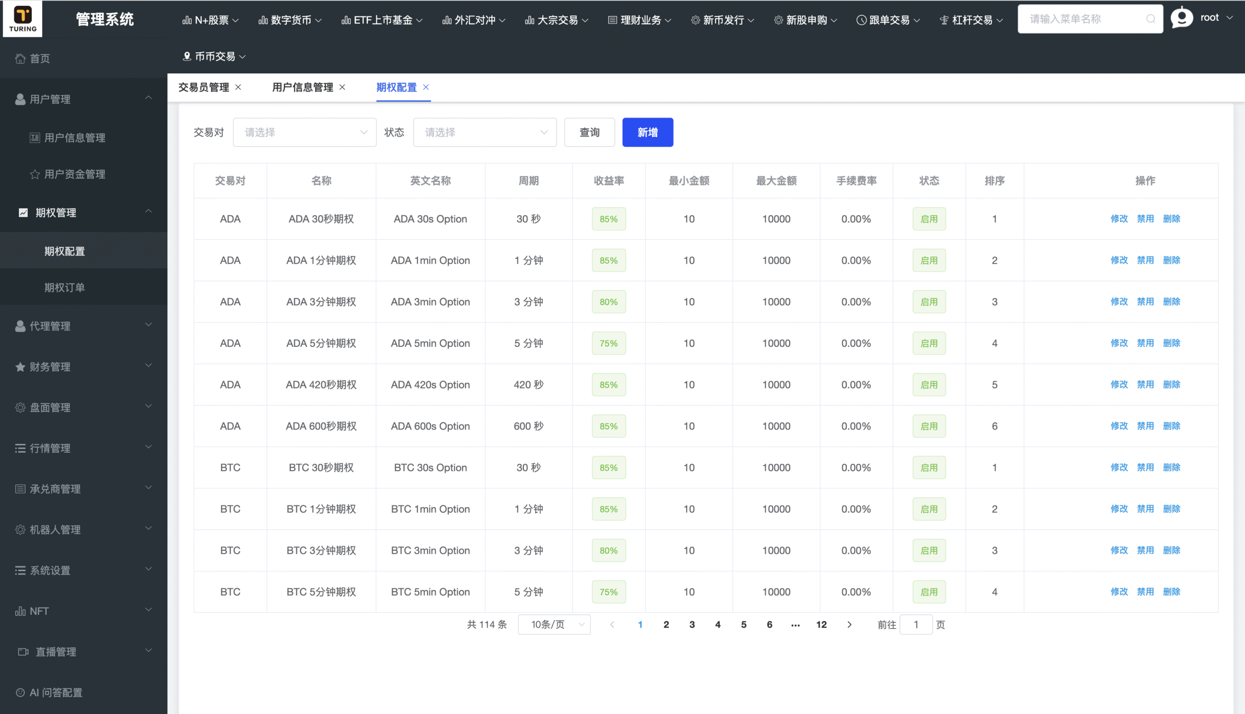 【优选源码】价值1500U的34国语言综合股票交易所开源源码可二开采用前后端分离技术架构 性能优越 企业运营级项目代码代教程