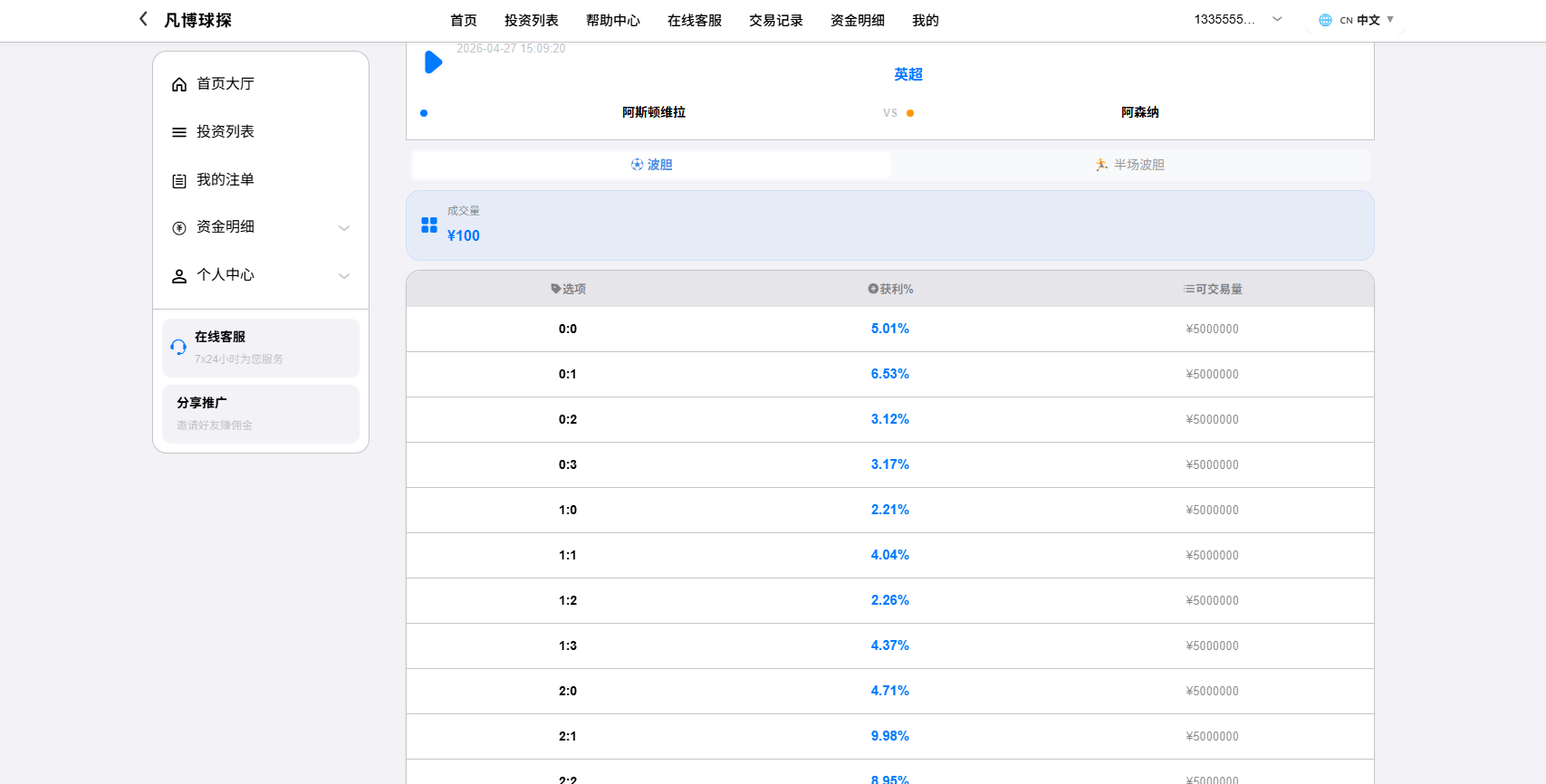 【优选代售】海外反波胆系统/电脑自适应/球盘源码/足球下注