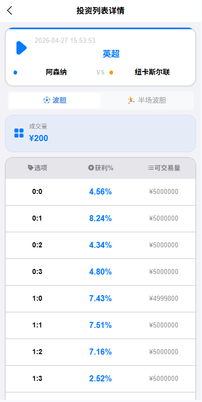 【优选代售】海外反波胆系统/电脑自适应/球盘源码/足球下注