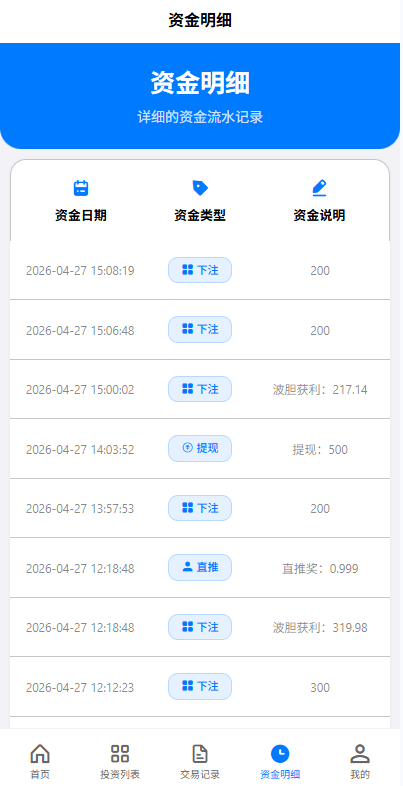【优选代售】海外反波胆系统/电脑自适应/球盘源码/足球下注