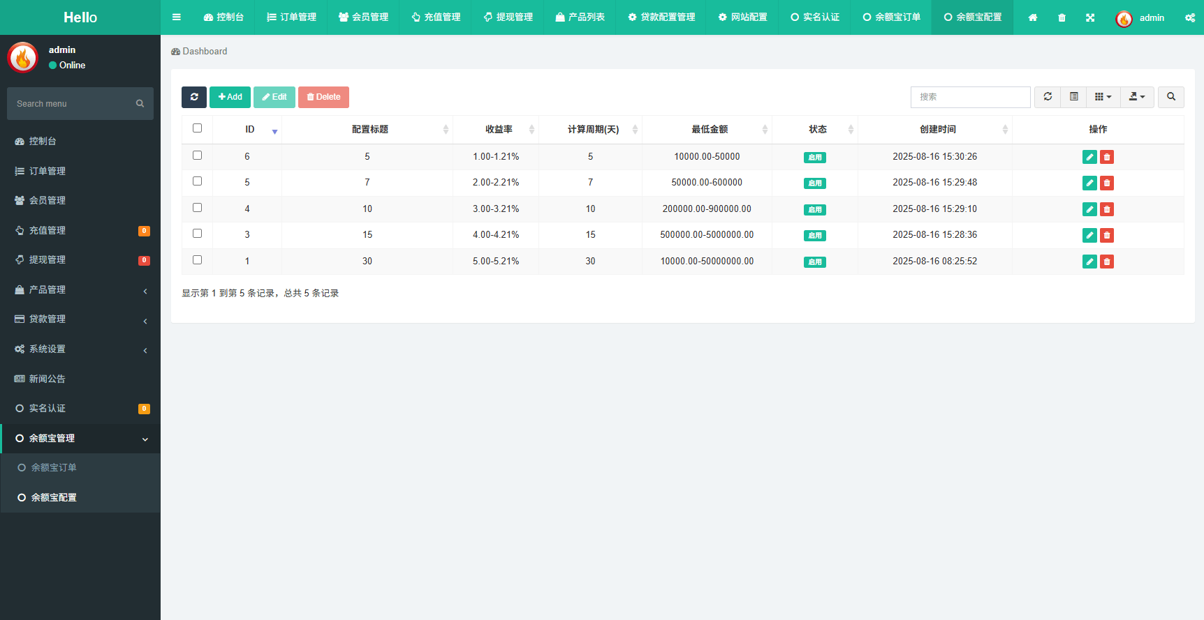 【优选代售】多语言秒合约/虚拟币/贵金属/外汇交易/贷款/投资