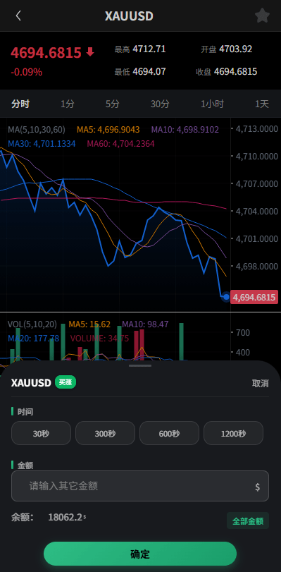 【优选代售】多语言秒合约/虚拟币/贵金属/外汇交易/贷款/投资