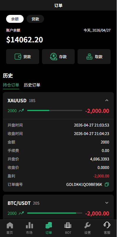 【优选代售】多语言秒合约/虚拟币/贵金属/外汇交易/贷款/投资