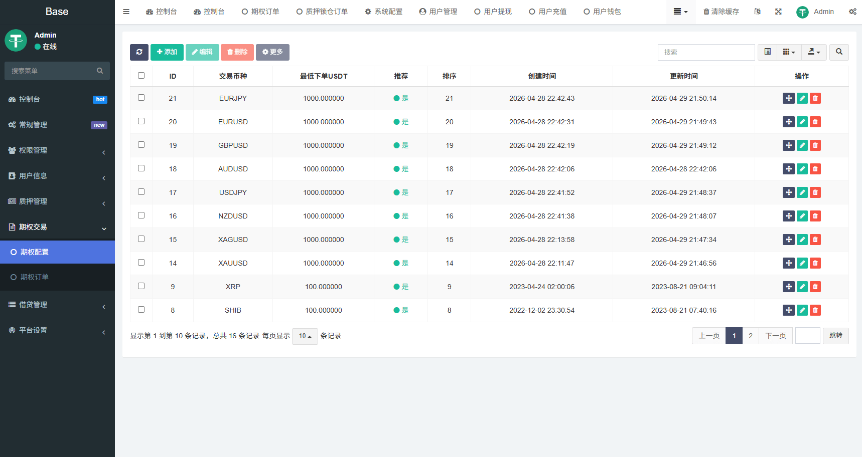 【优选代售】海外DAPP秒合约交易所/黄金/外汇/贷款/量化/信用分