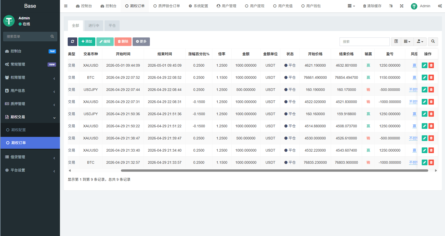 【优选代售】海外DAPP秒合约交易所/黄金/外汇/贷款/量化/信用分