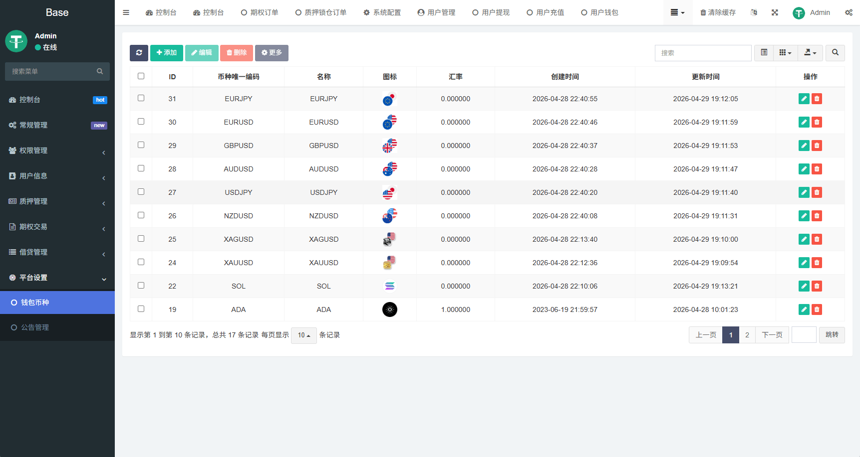 【优选代售】海外DAPP秒合约交易所/黄金/外汇/贷款/量化/信用分