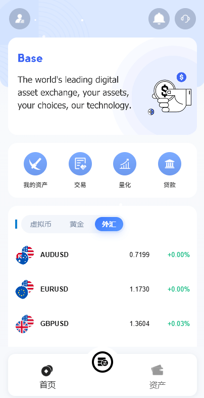 【优选代售】海外DAPP秒合约交易所/黄金/外汇/贷款/量化/信用分
